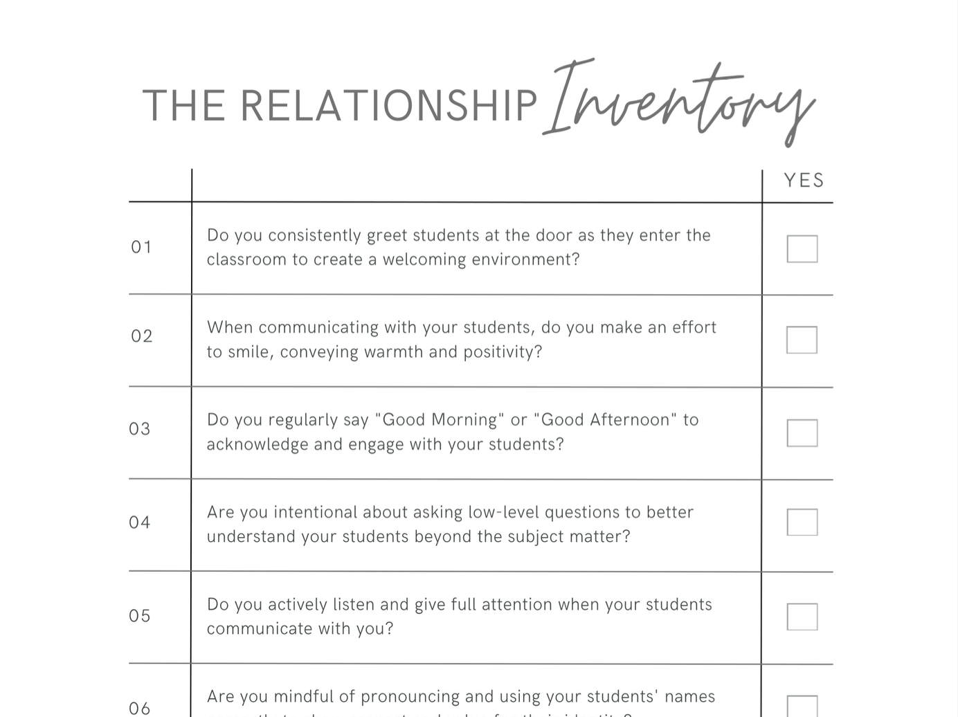 The relationship Inventory